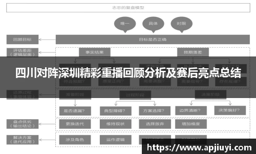 星空·综合体育官方网站