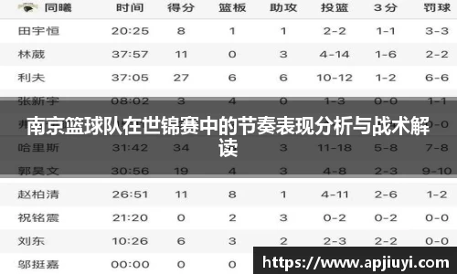 南京篮球队在世锦赛中的节奏表现分析与战术解读